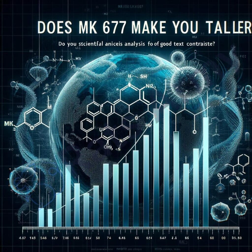 does mk 677 make you taller featured image